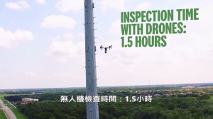 無人機改變電信業的三種方式