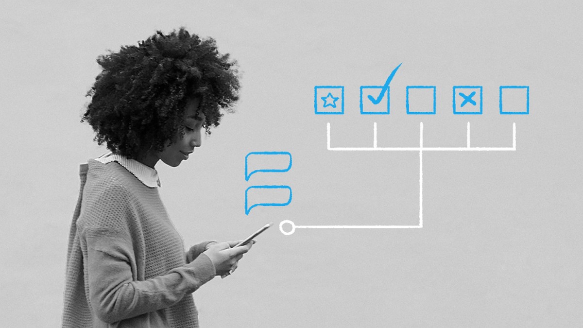 創造你的最佳生產力流程