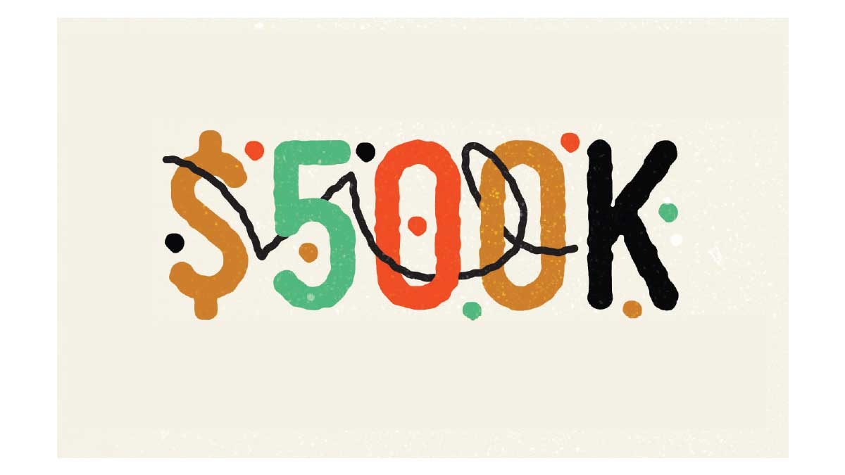 短期銷售目標影響獲利