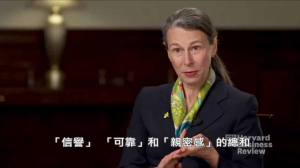 建立信任關係的方程式