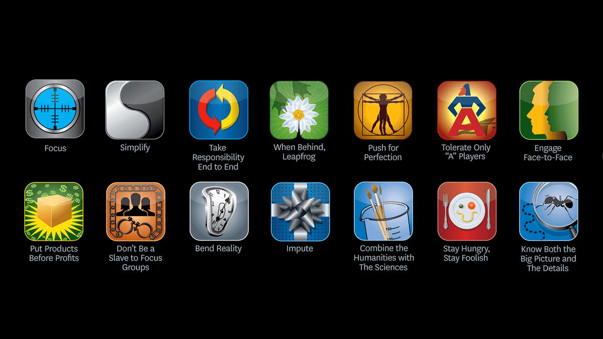 賈伯斯的14堂領導課