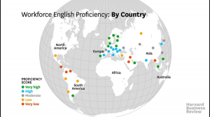 非英語系國家如何提升英語能力
