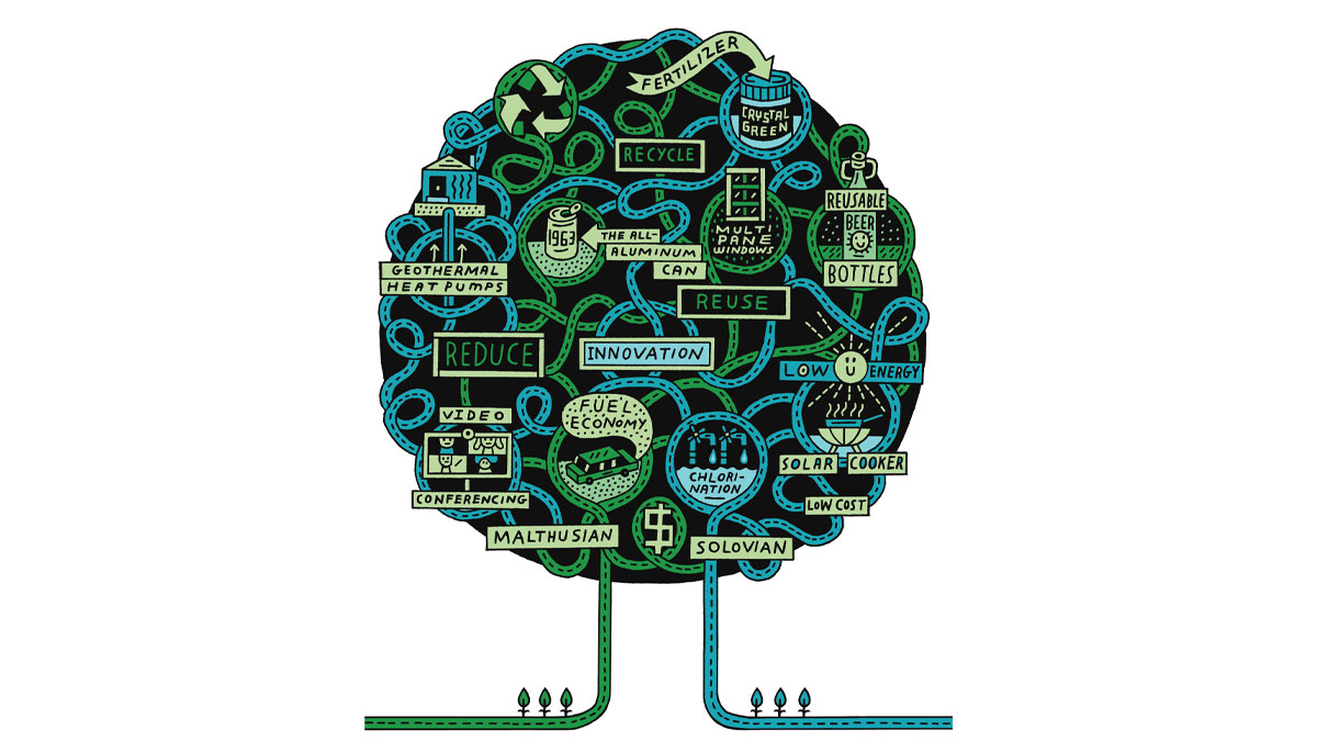 企業動員救地球