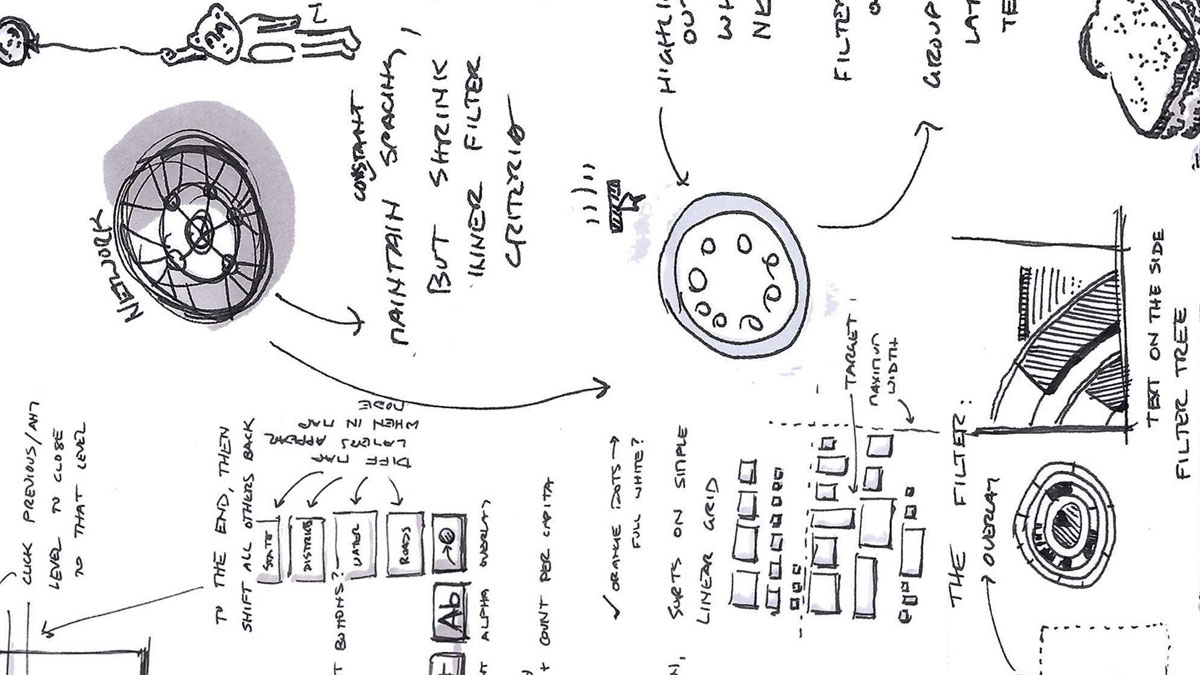 設計，讓構想成真