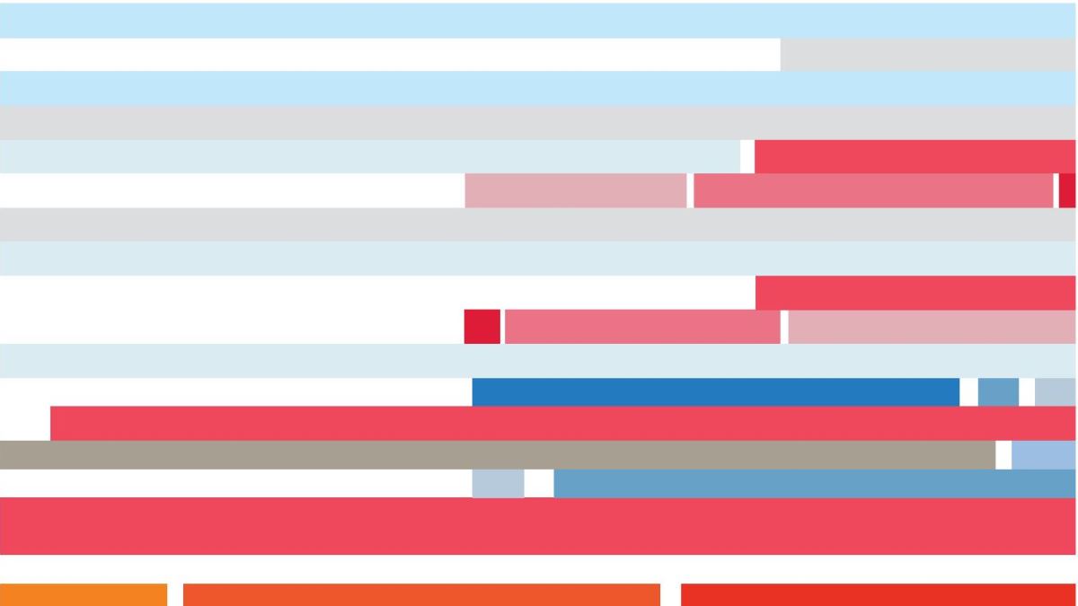 執行長的時間管理大法