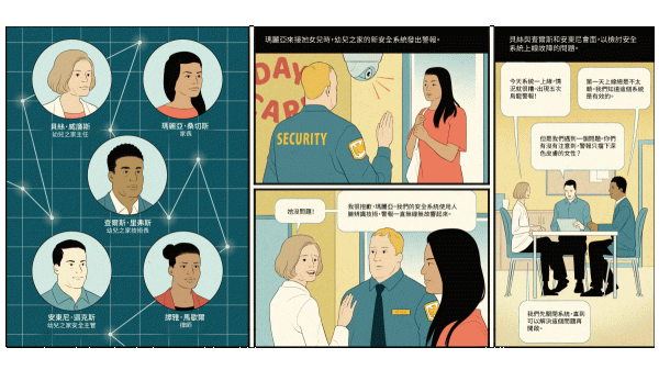 人臉辨識加強的是安全還是偏見？