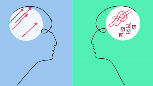 跨文化團隊的管理