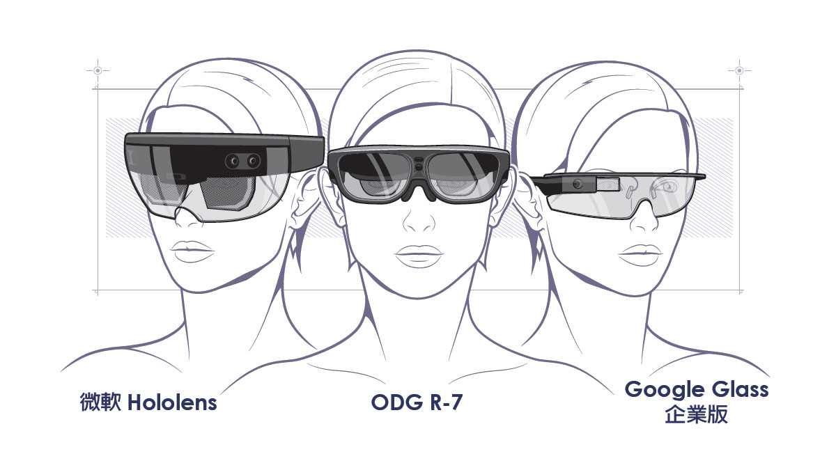智慧型眼鏡開戰