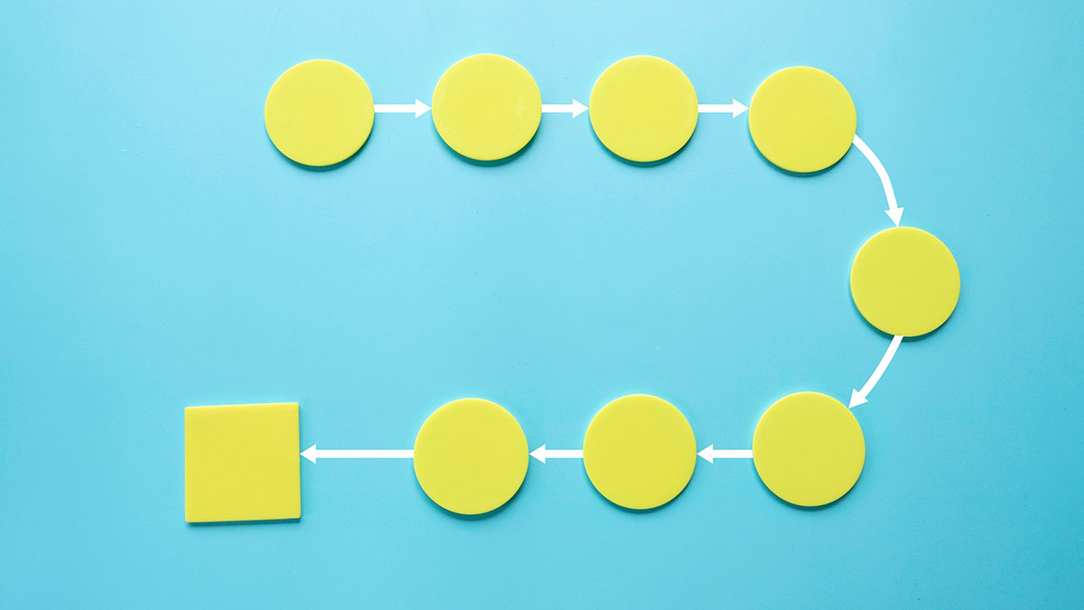 進入流程改善2.0版，你準備好了嗎？