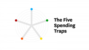 經理人浪費時間和金錢在人事問題上