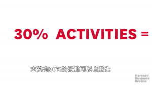 工作部分自動化的優點