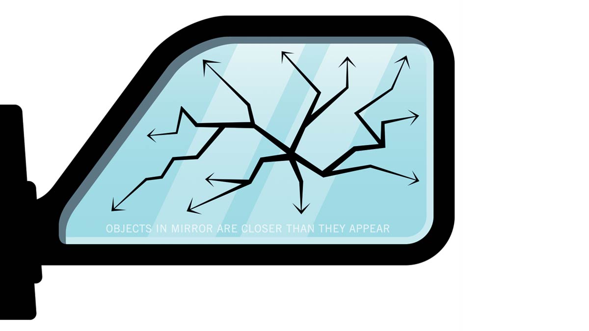何時該忘記回顧