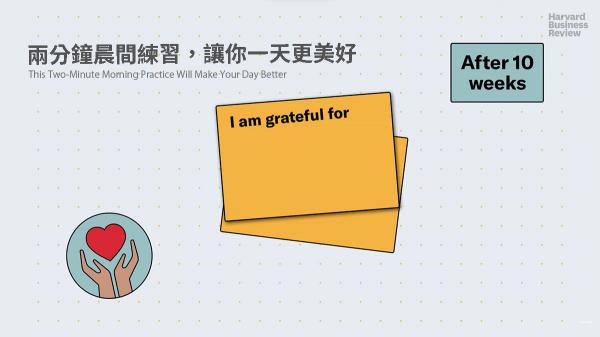 兩分鐘晨間練習，讓你一天更美好