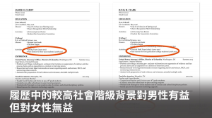 履歷中的較高社會階級背景對男性有益，但對女性無益