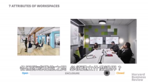 何謂真正的優質辦公室設計