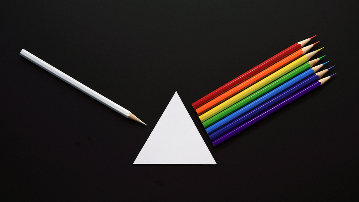 自我學習社會議題三步驟