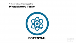 如何發掘21世紀的高潛力人才？