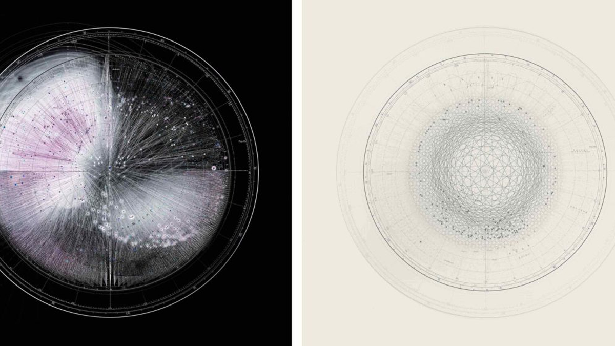 確保組織發展的利益大過成本！讓複雜不複雜