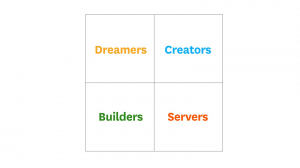 在數位時代，實體資產變成負擔