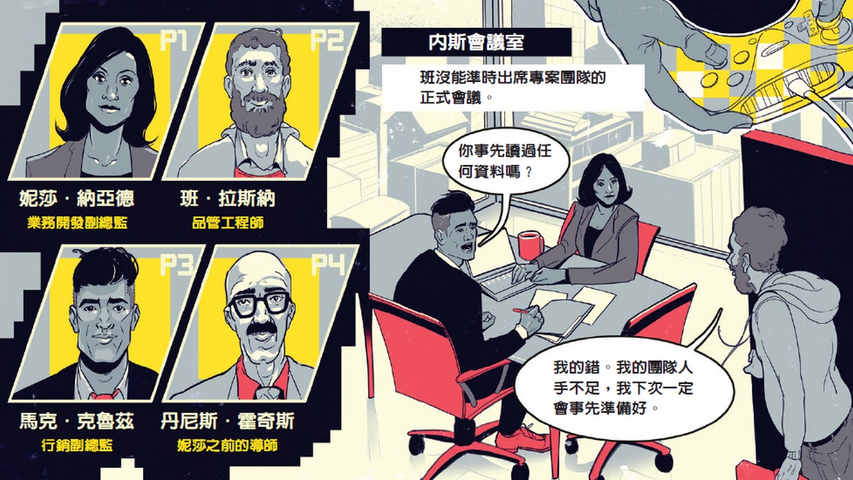 P1．業務開發副總監－妮莎．納亞德；P2．品管工程師－班．拉斯納；P3．行銷副總監－馬克．克魯茲；P4．妮莎之前的導師－丹尼斯．霍奇斯