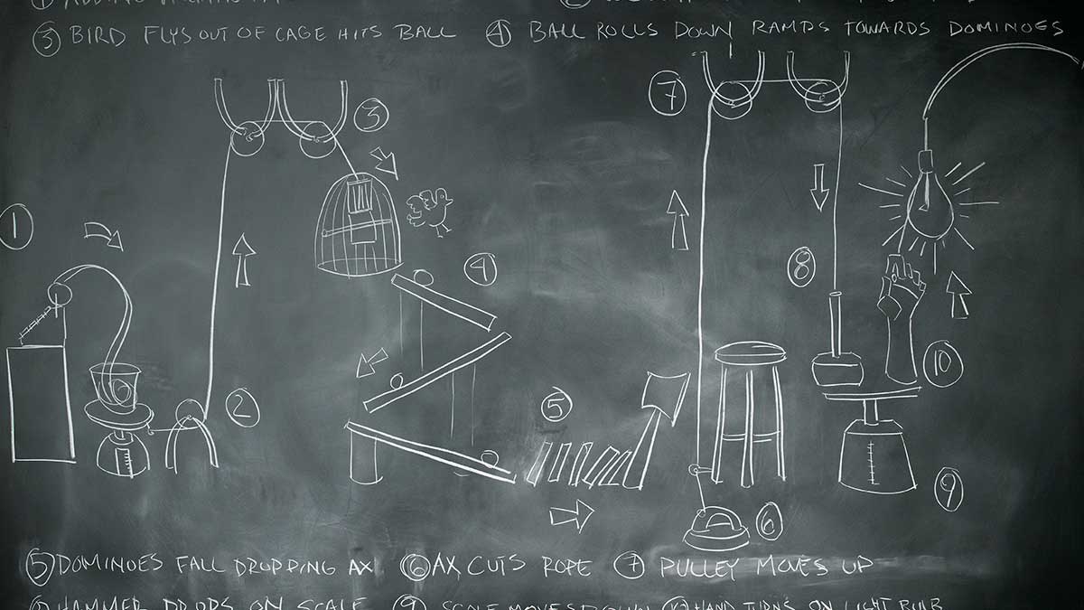 工程師創業課程為何失敗