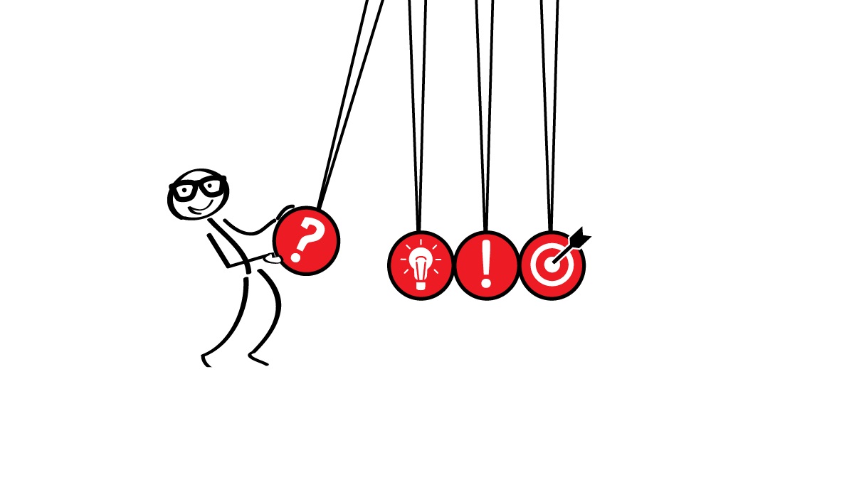 五大步驟激發最佳構想