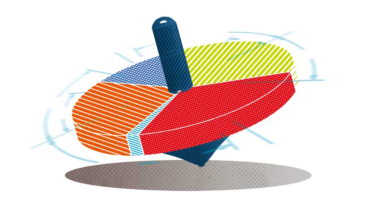 找對市場當贏家