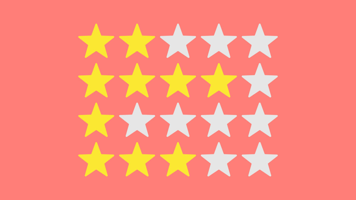 回應顧客網路評論五大原則