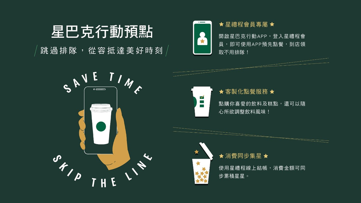 星巴克行動預點服務：跳過排隊，從容抵達美好時刻