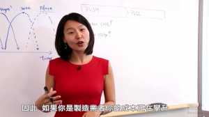 白板課程：非洲、中國及製造業的未來