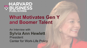 如何激勵新舊世代