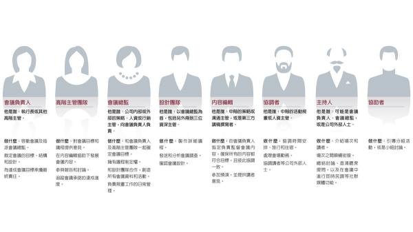 誰該負責什麼？